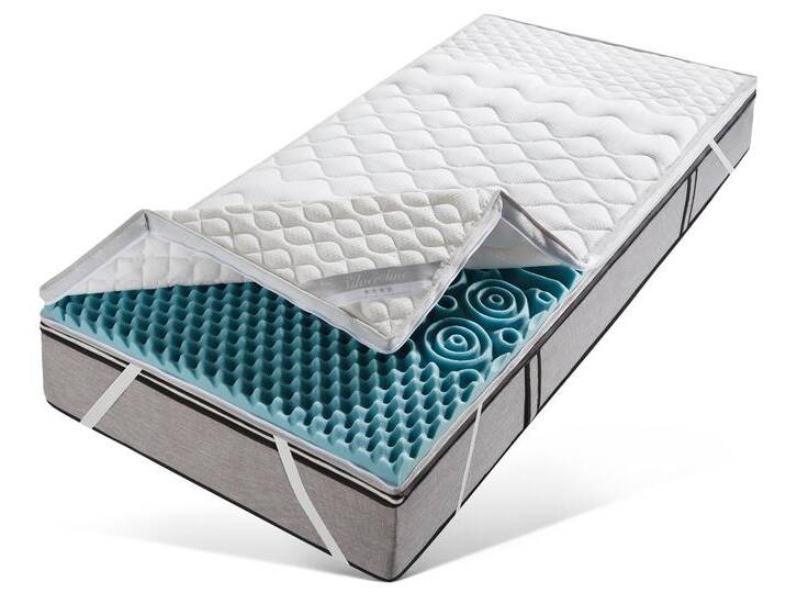 Topper FAN Softly XXL PLUS Silverline , weiß, B:200cm H:7cm L:200cm, Kaltschaum, Topper, 7-Zonen-Topper in 90x200 cm und weiteren Größen erhältlich von F.A.N.-Frankenstolz-Schlafkomfort