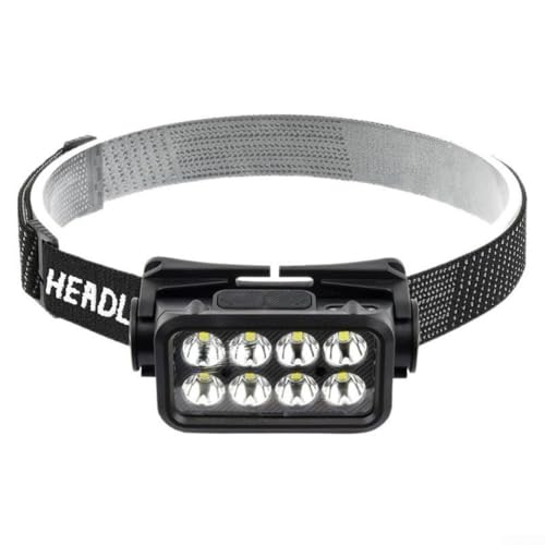 FACULX LED-Stirnlampe mit Bewegungsmelder, wiederaufladbarer Typ-C-Scheinwerfer, 5 Lichtmodi, wasserdicht, leicht, für Camping, Laufen, Radfahren (17904) von FACULX