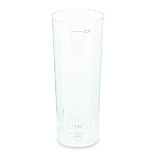 FALAMBI 10 Stk. Mehrwegbecher Longdrink transparent PP Eichstriche 2 cl 4cl 0,3l von FALAMBI