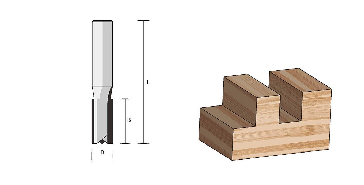 FAMAG Nutfräser FAMAG Nutfräser mit Stirnschneide HM 14x19x51mm, Schaft 8mm - 3167.814 von FAMAG