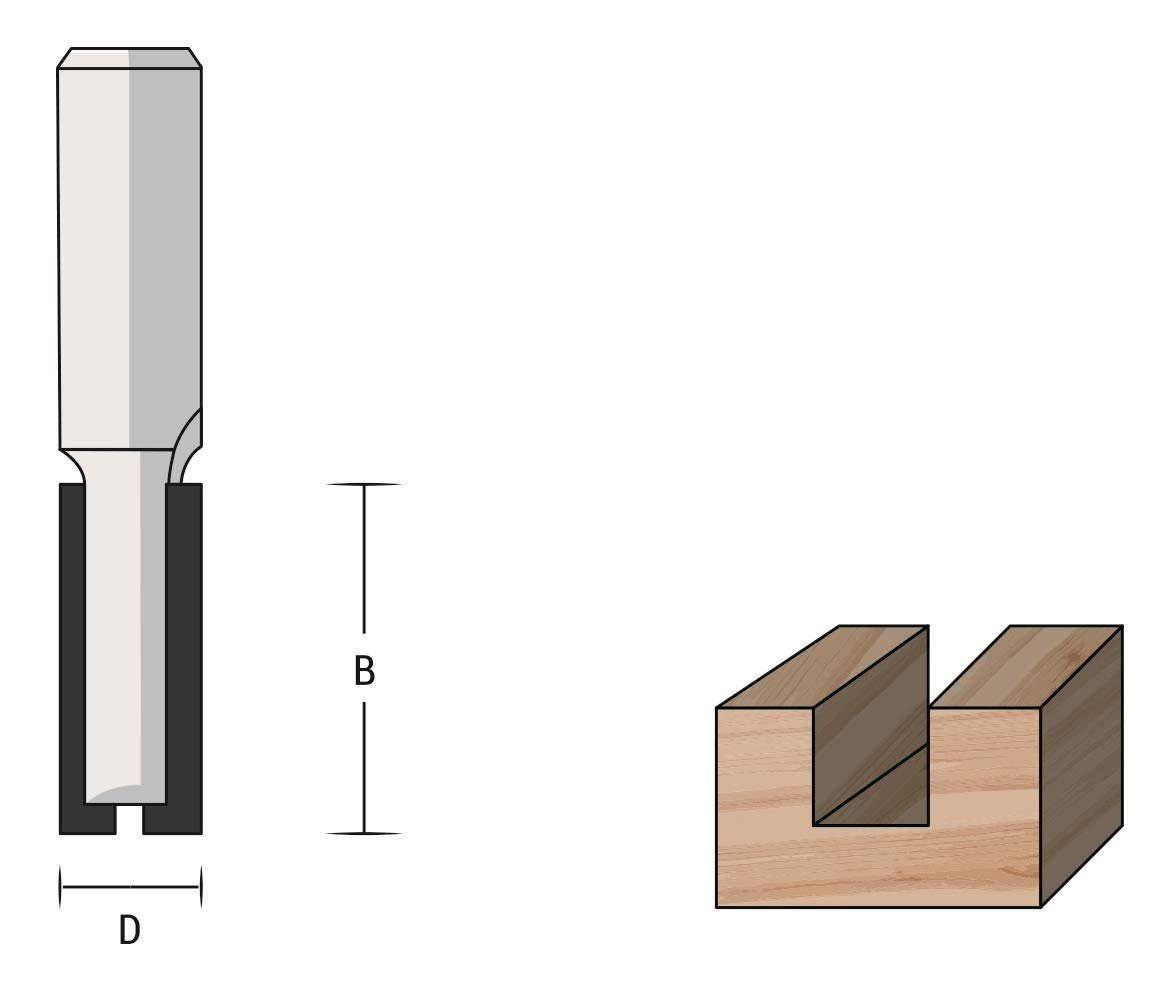 FAMAG Nutfräser Famag Nutfräser HM 12x50x108mm, S=12mm von FAMAG