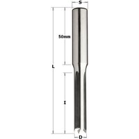 Langlochfräsbohrer Ausführung rechts aø 9mm Schaftdurchmesser 13mm von FAMAG