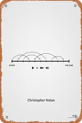 Metallschild Christopher Nolan Blechposter, 30,5 x 20,3 cm Metallschild Christopher Nolan Blechposter, 30,5 x 20,3 cm von FASHIIROW