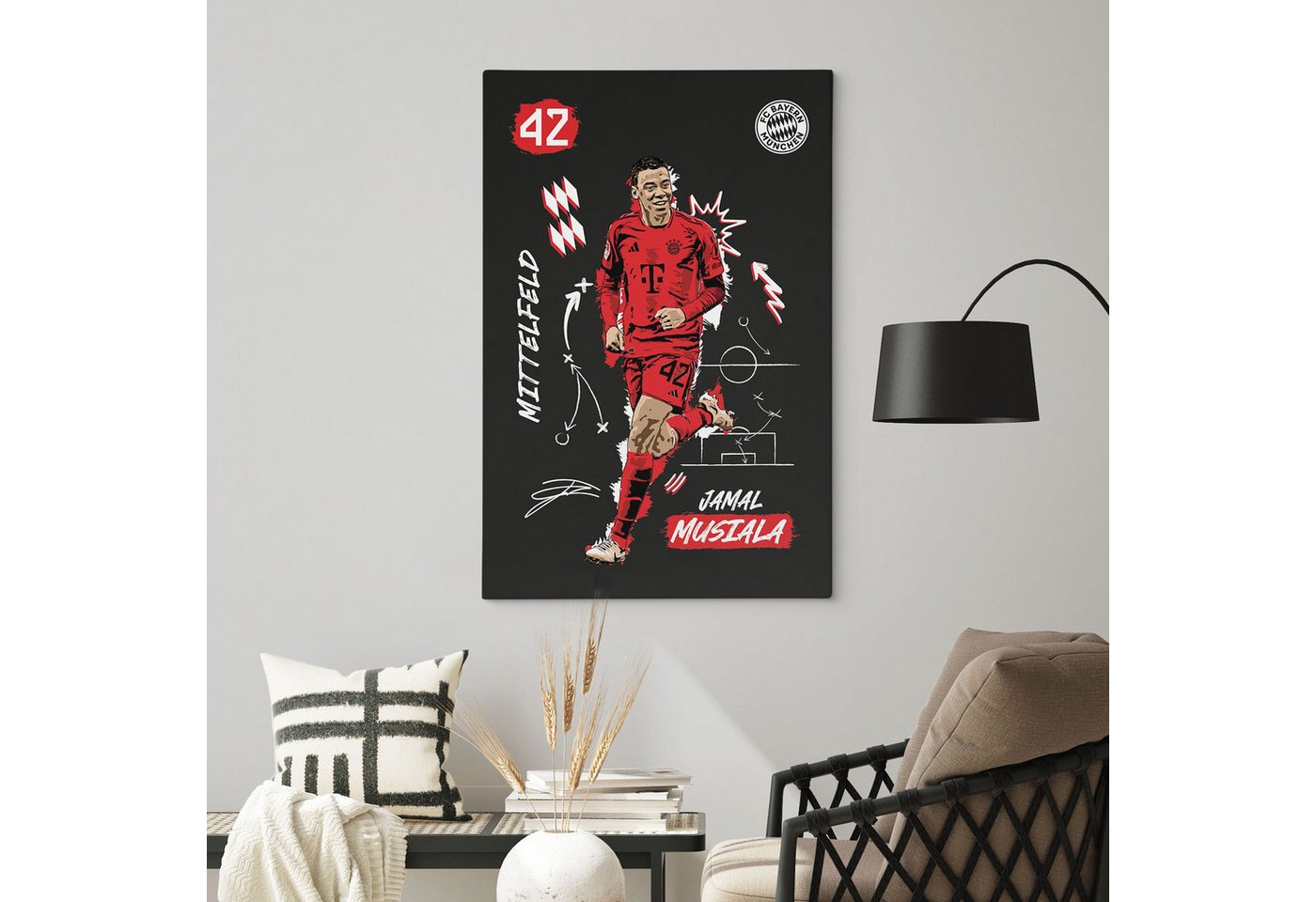 FC Bayern München Leinwandbild FCB Wandbild auf Leinwand in Holzkeilrahmen gespannt, Jamal Musiala, Jamal Musiala, Harry Kane, Michael Olise, Thomas Müller von FC Bayern München