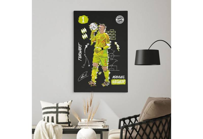 FC Bayern München Leinwandbild FCB Wandbild auf Leinwand in Holzkeilrahmen gespannt, Manuel Neuer, Jamal Musiala, Harry Kane, Michael Olise, Thomas Müller von FC Bayern München