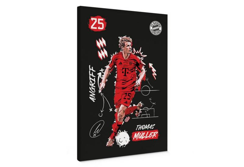 FC Bayern München Leinwandbild FCB Wandbild auf Leinwand in Holzkeilrahmen gespannt, Thomas Müller, Jamal Musiala, Harry Kane, Michael Olise, Thomas Müller von FC Bayern München