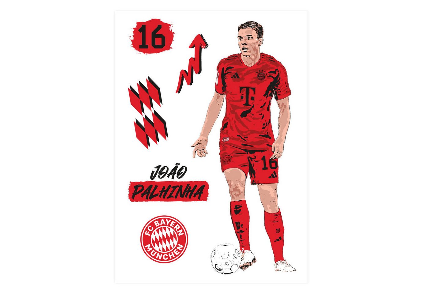 FC Bayern München Wandsticker FC Bayern München Fußball Bilder selbstklebend Logo Trikot 2025, Jamal Musiala, Kimmich, Müller, Palhinha, Neuer FC Bayern München Wandsticker FC Bayern München Fußball Bilder selbstklebend Logo Trikot 2025, Jamal Musiala, Kimmich, Müller, Palhinha, Neuer von FC Bayern München