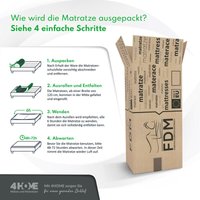 FDM - Matratze 160x200 Kaltschaummatratze tempo 30 cm H4 hr Visco Schaum Silver Bezug von FDM