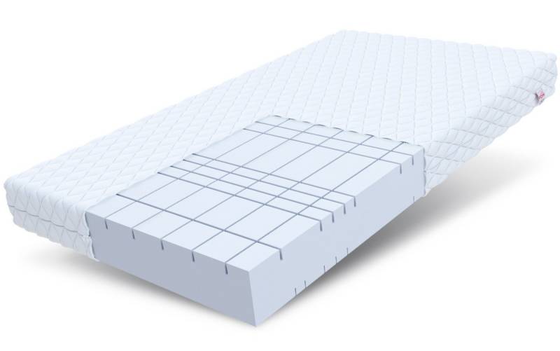 Kaltschaummatratze PEARL 90x200, 140x200, 180x200 cm & weitere Größen, FDM, 16 cm hoch, (komfortable Matratze, Allergiker geeignet), Wendematratze mit zwei unterschiedlich festen Liegeseiten von FDM