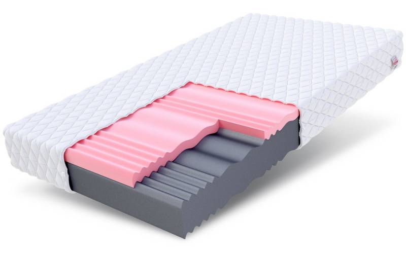 Kaltschaummatratze SELECT Matratze 90x200, 140x200, 180x200 cm & weitere Größen, FDM, 14 cm hoch, (80x200 cm, Allergiker geeignet) von FDM