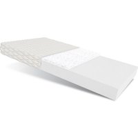 FDM - Matratze 90x200 cm Kaltschaummatratze mico H2 H3 10 cm Ocean Blue Gel Latex Polyurethanschaum Kindermatratze von FDM