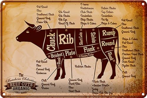 FEMER Blechschild Kuh 30x20cm Beef cuts Organic Metzgerei FEMER Blechschild Kuh 30x20cm Beef cuts Organic Metzgerei von FEMER