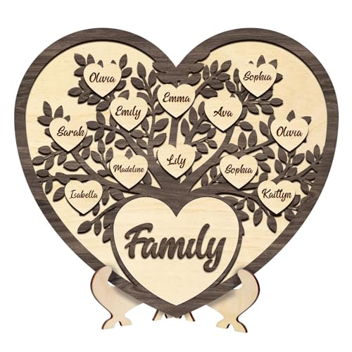 FENGHUO Geschenk für Mutti,Lebensbaum mit personalisiertem Namen in 3D,Personalisierter Familienbaum aus Holz,Holztafel mit den Namen von Mehreren Familienmitgliedern,Tischdekoration von FENGHUO