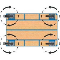 fetra Umrüstsatz auf 4 Lenkrollen für Transportgeräte von FETRA