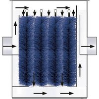 FIAP 2865 Modul Active Jumbo FilterBrush Durchlauf-Filter 30000 l/h von FIAP