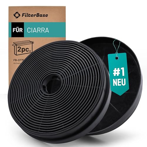 FilterBase® Aktivkohlefilter 2 Stück passend für Ciarra CBCF003 - Filter für Dunstabzugshaube von FILTERBASE