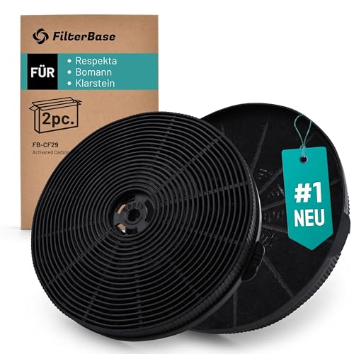 FilterBase® Aktivkohlefilter 2 Stück passend für Respekta MIZ1000N, Bomann KF 574, Klarstein 10032843, TMFILT4 Dunstabzugshaube von FILTERBASE