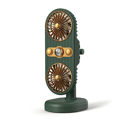 FIRSTXIU Ventilator, 360 ° Rotation USB-Akku Doppelkopf-Clip-on-Ventilator, wiederaufladbarer batteriebetriebener Schreibtischventilator Stark FIRSTXIU Ventilator, 360 ° Rotation USB-Akku Doppelkopf-Clip-on-Ventilator, wiederaufladbarer batteriebetriebener Schreibtischventilator Stark von FIRSTXIU