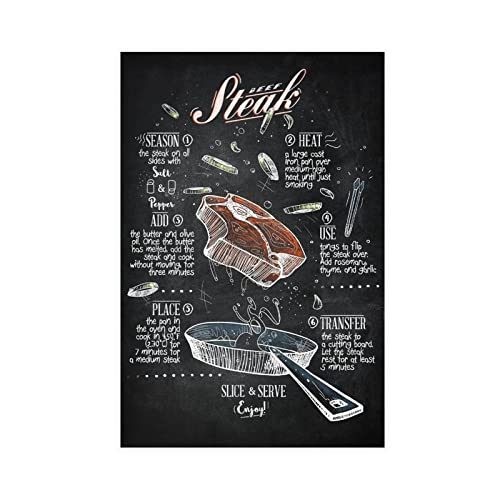 FISH DRAGATE Poster mit Rindfleisch-Steak-Lebensmittel-Poster, Leinwand, Schlafzimmer, Dekoration, Sport, Landschaft, Büro, Zimmer, Dekoration, Geschenk, ohne Rahmen, 60 x 90 cm von FISH DRAGATE