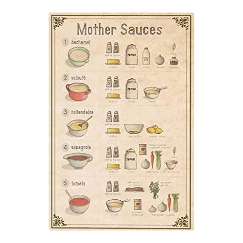 FJQWKLF Mutter-Soßen-Metallschilder, Zuhause, Küche, Plakette, Dekoration, Retro-Kochwissen, Poster, Zimmer, Bauernhaus, Küche, Infografik, Wanddekoration, 20,3 x 30,5 cm FJQWKLF Mutter-Soßen-Metallschilder, Zuhause, Küche, Plakette, Dekoration, Retro-Kochwissen, Poster, Zimmer, Bauernhaus, Küche, Infografik, Wanddekoration, 20,3 x 30,5 cm von FJQWKLF
