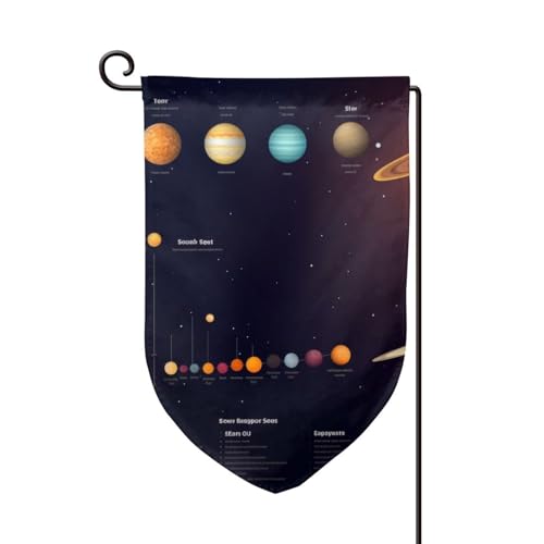 Sonnensystem Jupiter Saturn Drucke Frühling Garten Flaggen 12inx18in Hof Garten Flagge Herbst Garten Flagge Outdoor Decor Flagge Scharfe Ecken Sonnensystem Jupiter Saturn Drucke Frühling Garten Flaggen 12inx18in Hof Garten Flagge Herbst Garten Flagge Outdoor Decor Flagge Scharfe Ecken von FJQWKLF