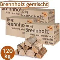 Brennholz Gemischt Kaminholz 5 - 500 kg Buche Eiche Birke Kiefer Fichte Holz Für Ofen und Kamin Kaminofen Feuerschale Grill Feuerholz 25 cm Wood von FLAMEUP