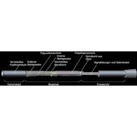 FLIR VSA2-2M-W Endoskop-Sonde Sonden-Ø 6mm 2m LED-Beleuchtung von FLIR