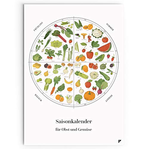 FOLLYGRAPH Calendar Eat seasonally Poster, Seasonal Fruits and Vegetables poster (A2 German) von FOLLYGRAPH