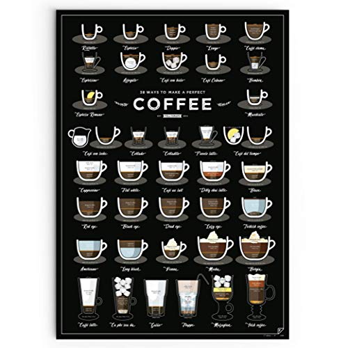 FOLLYGRAPH Kaffee Poster - 38 Ways to Make a Perfect Coffee (A2 (42x60 cm)) von FOLLYGRAPH