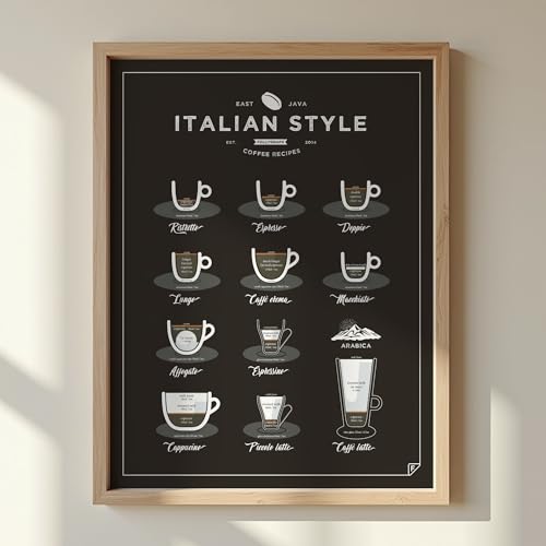 FOLLYGRAPH Kaffee Poster - Italian Style Coffee - Bild, Print, Kunstdruck, (40x50cm) von FOLLYGRAPH