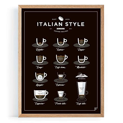 FOLLYGRAPH Kaffee Poster - Italian Style Coffee - Bild, Print, Kunstdruck, (50x70cm) von FOLLYGRAPH