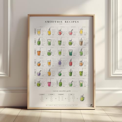 FOLLYGRAPH Smoothie Recipes - Bild, Smoothie Rezepte Poster von FOLLYGRAPH