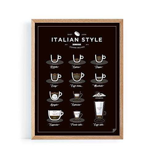 Follygraph Kaffee Poster - Italian Style Coffee - Bild, Print, Kunstdruck, (21x30cm) von FOLLYGRAPH