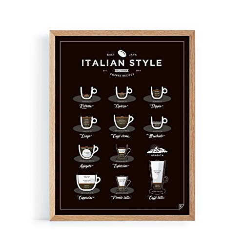FOLLYGRAPH Kaffee Poster - Italian Style Coffee - Bild, Print, Kunstdruck, (21x30cm) von FOLLYGRAPH