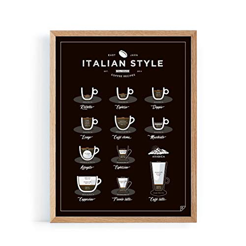 FOLLYGRAPH Kaffee Poster - Italian Style Coffee - Bild, Print, Kunstdruck, (30x40cm) von FOLLYGRAPH