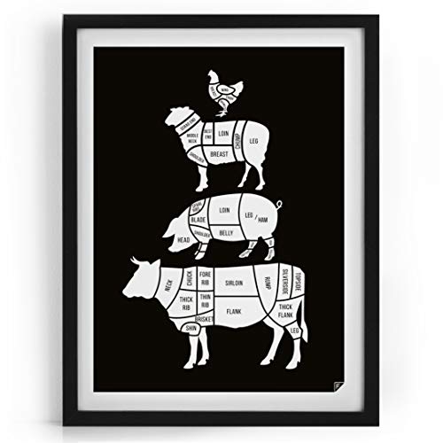 Follygraph Küche Poster - Meat Cuts - Küche Bild, Kitchen Poster, schwarz - (40x50cm) von Follygraph
