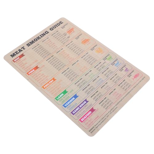 FONDOTIN Magnetische Fleisch Kochtemperatur Anleitung Grill Räuchertabelle Räuchertemperatur Magnet Fleischtemperatur Magnetische Tabelle Räuchertemperatur Zeit von FONDOTIN