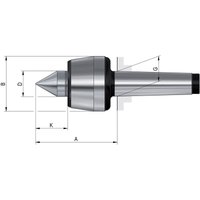 Format - K�rnerspitze mitlaufend mk 5 von FORMAT