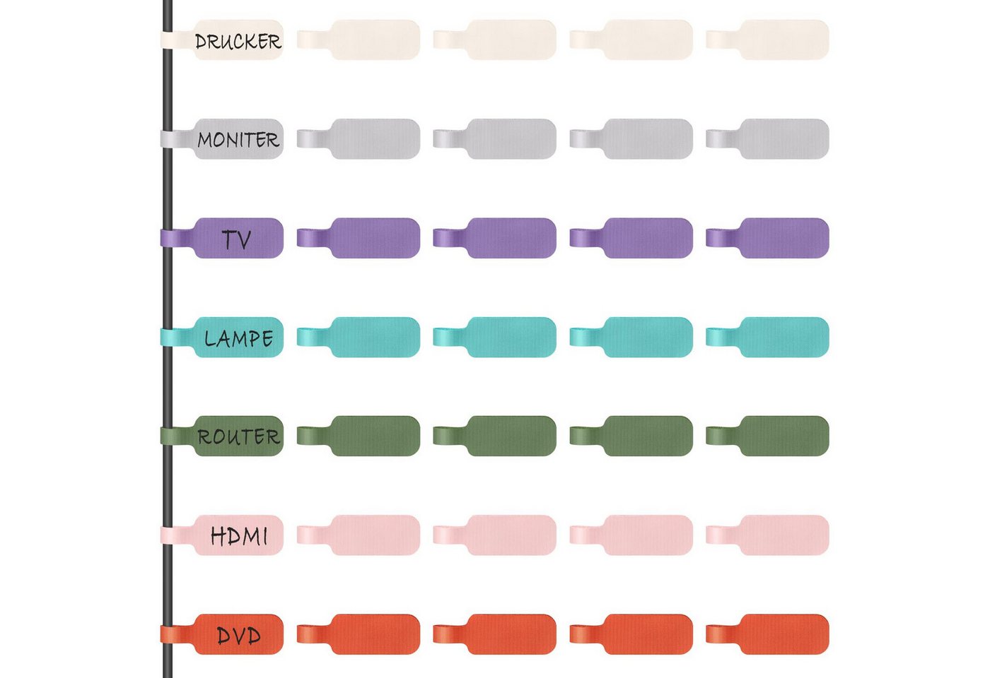 FOUORTUNATE-BEE Multitool Kabeletiketten Kabel Beschriftung Wiederverwendbar, (Mehrfarbige Beschreibbare Kabel-Etiketten, 35 St., 4 cm x 2 cm Schreibfläche Zum Identifizierung von Kabel), Vielseitige von FOUORTUNATE-BEE