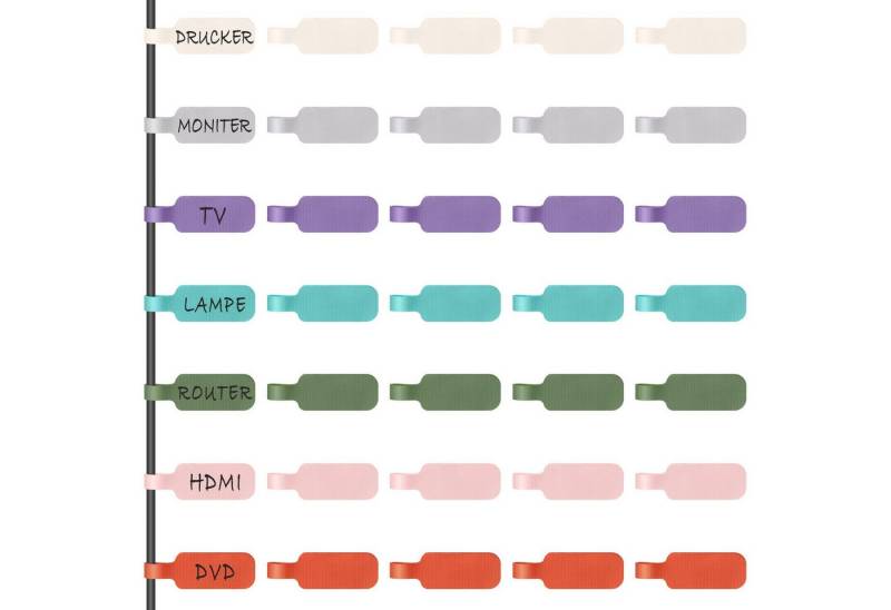 FOUORTUNATE-BEE Multitool Kabeletiketten Kabel Beschriftung Wiederverwendbar, (Mehrfarbige Beschreibbare Kabel-Etiketten, 35 St., 4 cm x 2 cm Schreibfläche Zum Identifizierung von Kabel), Vielseitige von FOUORTUNATE-BEE