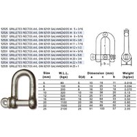 Avl gerade Schäkel din 82101 verzinkt M20 3/4 von FPLUS