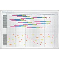 FRANKEN JetKalender® 753 Jahresplaner, Wocheneinteilung 90,0 x 60,0 cm von FRANKEN