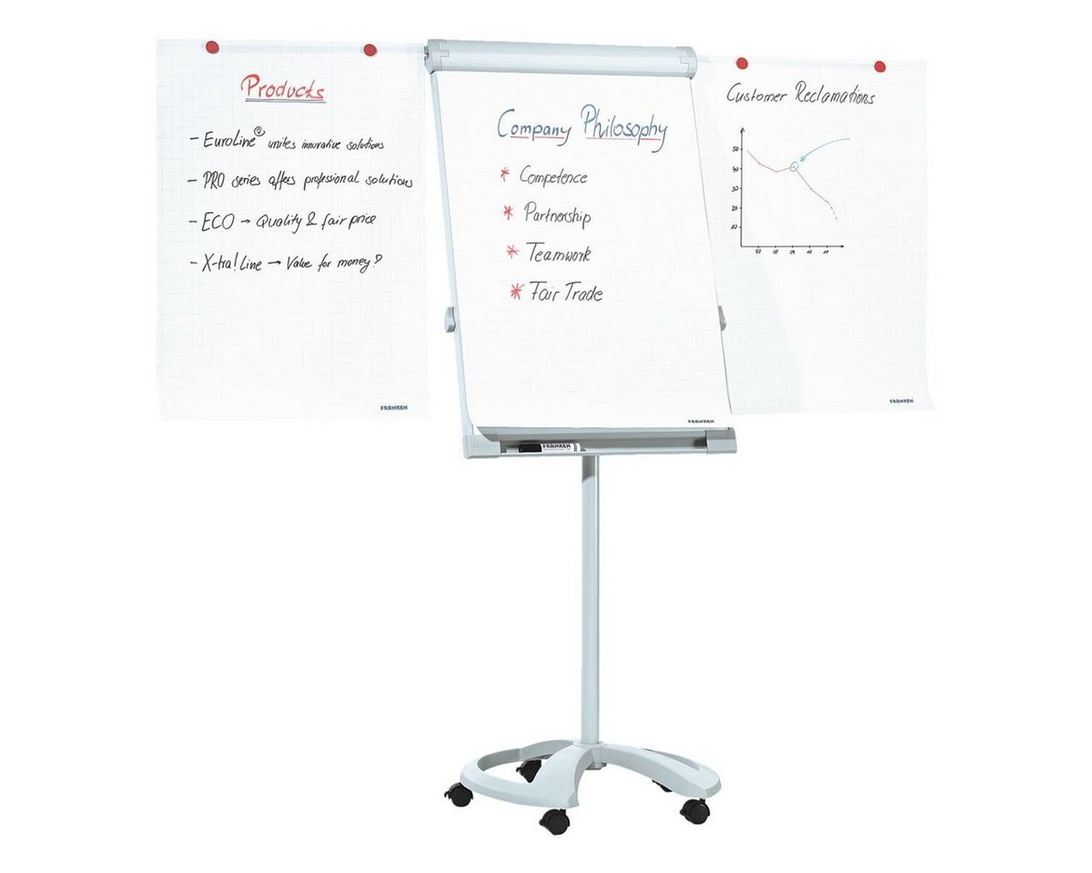 FRANKEN Magnettafel PRO Deluxe Mobile FC81, Flipchart mit 5-Rollen-Standfuß, höhenverstellbar von FRANKEN