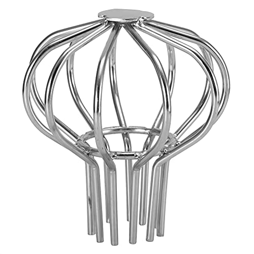 Stainless Steel Roof Drain | Non - Blocking Floor Drain for Yard/Balcony/Garden | 3 Sizes 50/75 / 110mm | Oxidation - Withstanding & Sturdy (50 Tubes) von FRELEAN