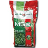 Freudenberger - mg 500 Grünland Nachsaat Mantelsaat 10 kg Weidesamen Grassamen Saatgut Mähweide von FREUDENBERGER