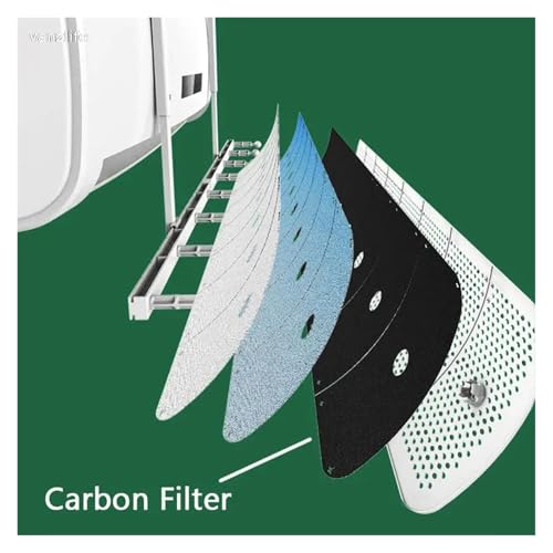 Universelle Windschutzscheiben-Abdeckung For Klimaanlagen, An Der Wand Montierter Windabweiser, Anti-Direkt-Ausblasen For Den Auslass Der Klimaanlage(Carbon filter) von FRJOKPVIM