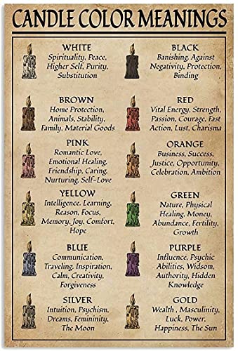 Metal Poster Types Of Horse Gaits Metal Tin Sign School Club Cafe Bedroom Bathroom Kitchen Home Art Wall Decoration Metal Poster Types Of Horse Gaits Metal Tin Sign School Club Cafe Bedroom Bathroom Kitchen Home Art Wall Decoration von FSDFS