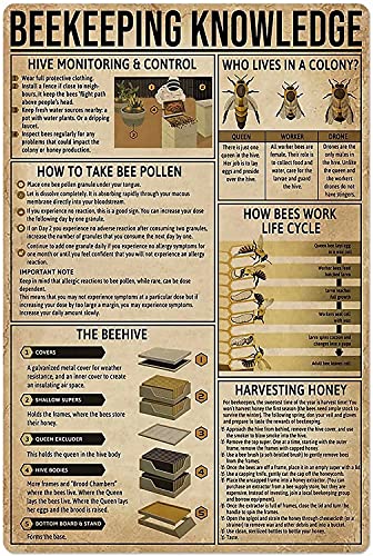 Metall-Blechschild mit Bienenzucht-Wissen, zur Überwachung und Kontrolle des Bienenstocks, Retro-Druck, Poster, Schule, Bauernhof, Café, Bar, Schlafzimmer, Badezimmer, Küche, Zuhause, Kunst von FSDFS