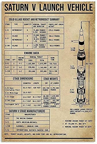 Rocket Knowledge Metallposter Saturn V Launch Vehicle Retro Blechschild Schule Café Schlafzimmer Badezimmer Küche Zuhause Kunst Wanddekoration Plakette von FSDFS