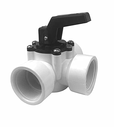 FSRTOP PVC 3-Wege-Solarschieber Bypass für Solar- oder Wärmepumpe mit Innengewinde für Quick up Pool Schwimmbecken und Pools von FSRTOP
